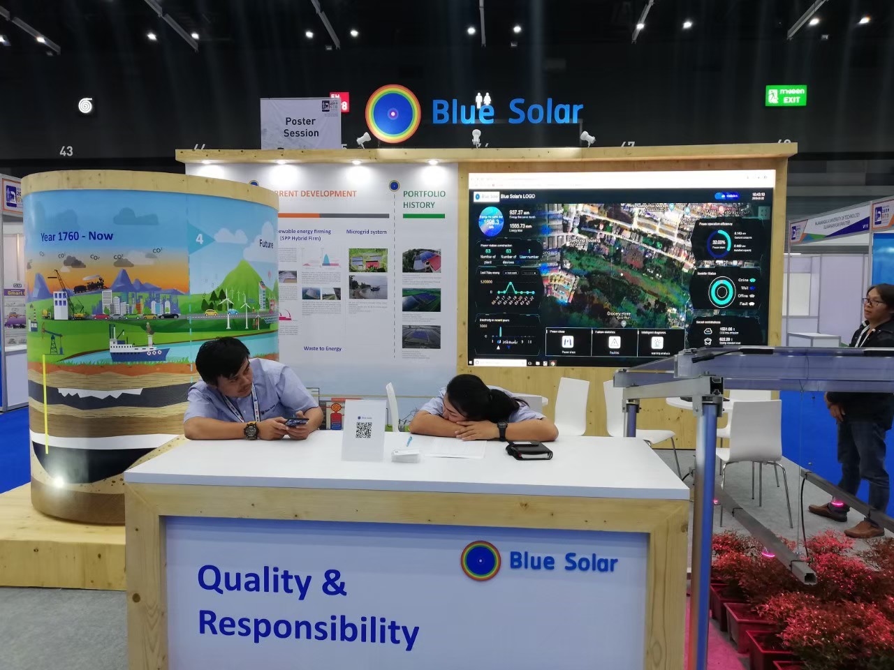 Blue​ Solar Roof 2019